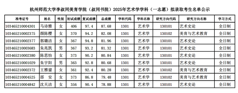 公示 (2)